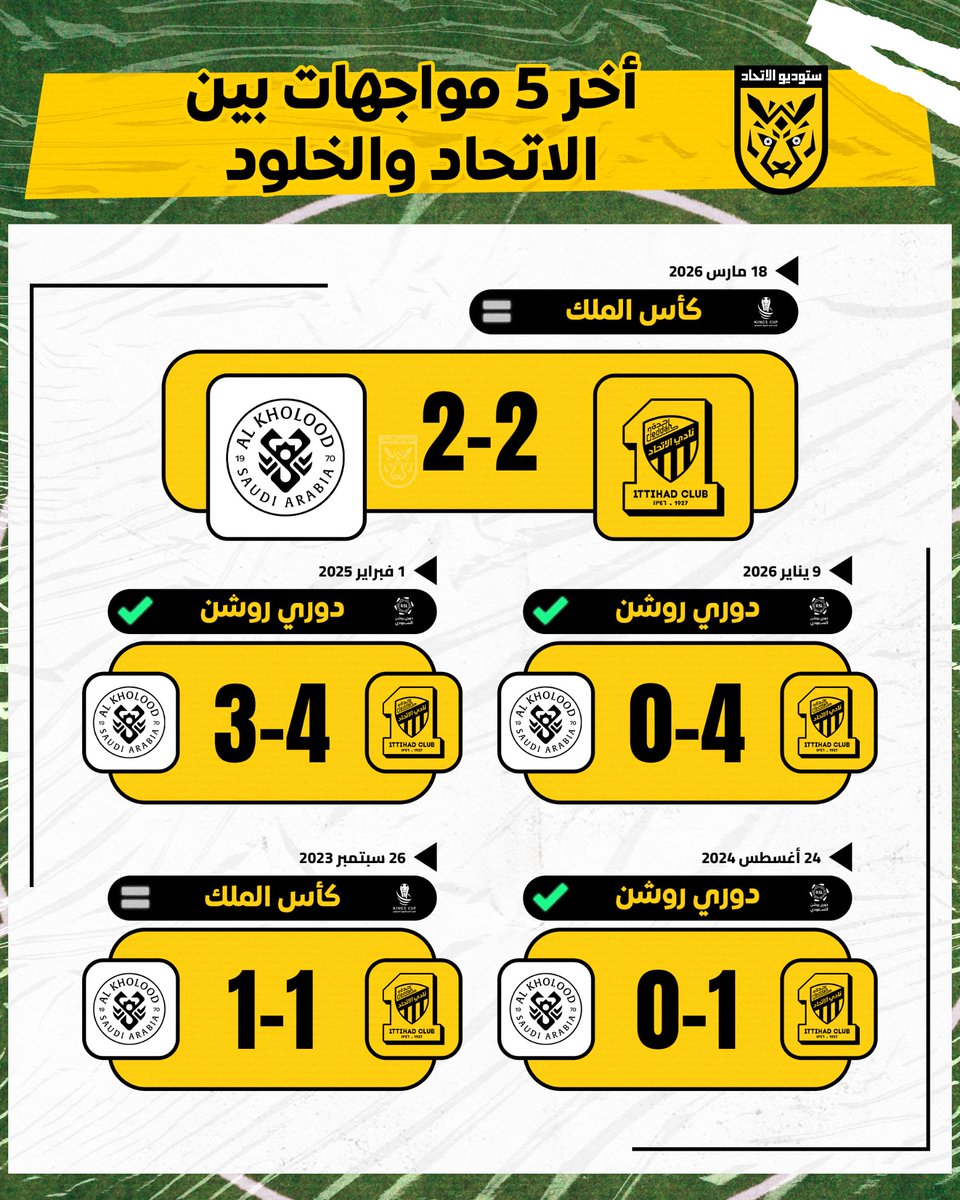 ستوديو الاتحاد | ITTI STUDIO tweet media