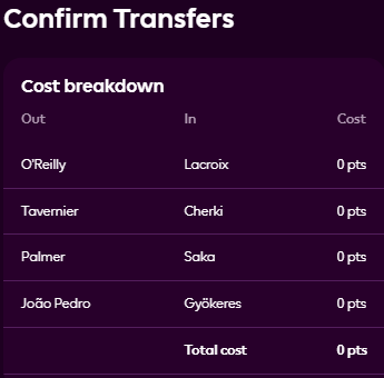Rock Bottom United FPL tweet media