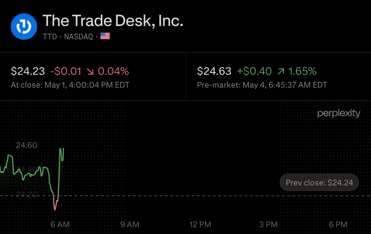 Wall St Engine tweet media