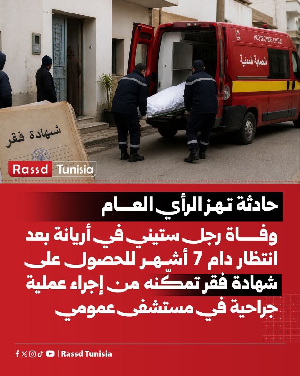 Rassd Tunisia tweet media