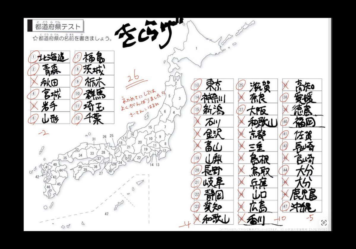 都道府県テストではるひさん（<a href="/haru___hi/">晴妃（新規予定10月まで❌）</a> ）に赤ペン先生してもらいました✌️ 40点ぐらい行ってると思ったけど普通にめちゃくちゃ間違えてて恥ずかしい
対戦ありがとうございました