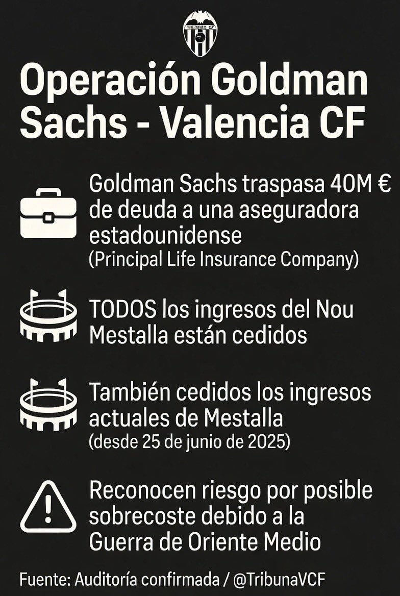 Libertad VCF Radio tweet media