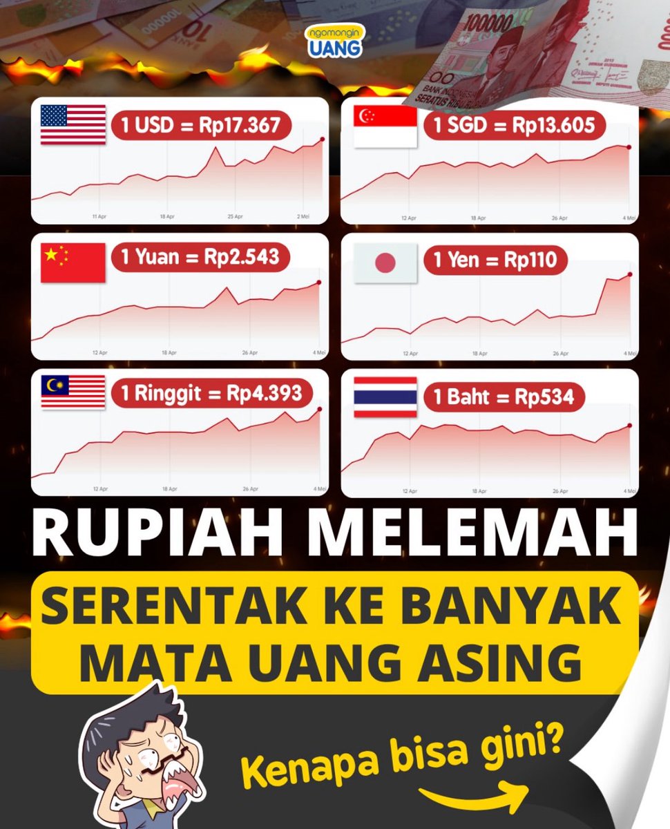 Dandhy Laksono tweet media