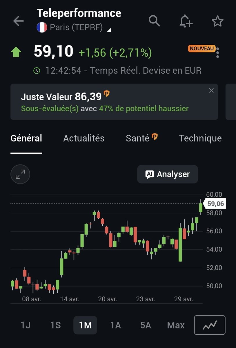 TINO | Bourse, Banque et Investissement | 〽️🔟 tweet media