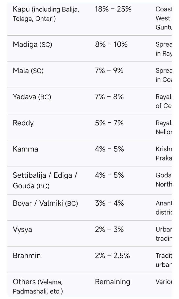 చిట్టి గుండె 🇮🇳 tweet media