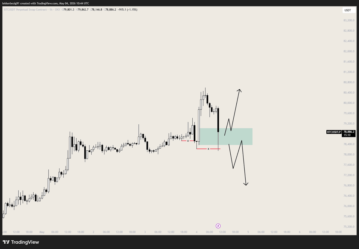 TraderJqrit tweet media