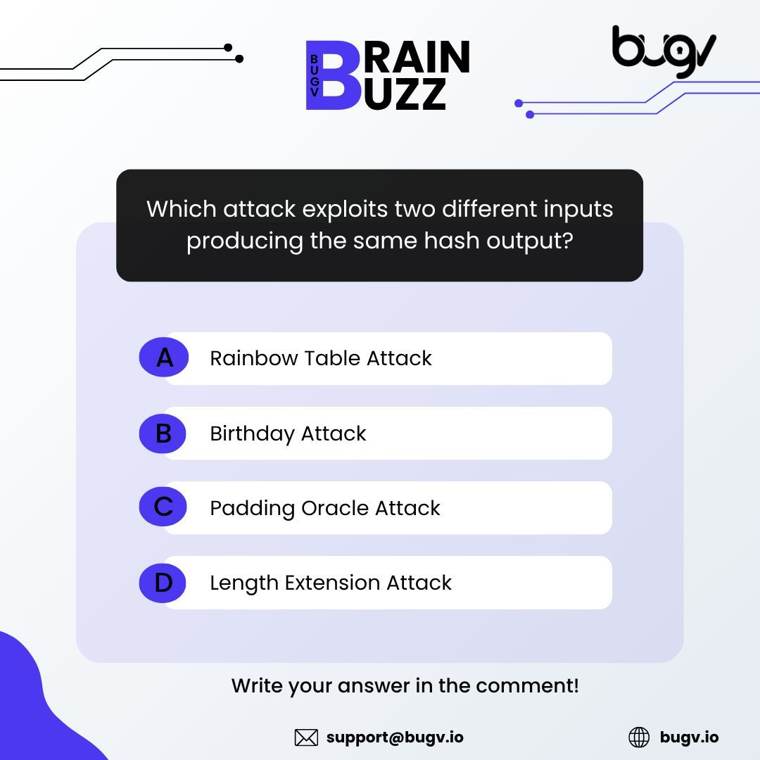 Bugv tweet media