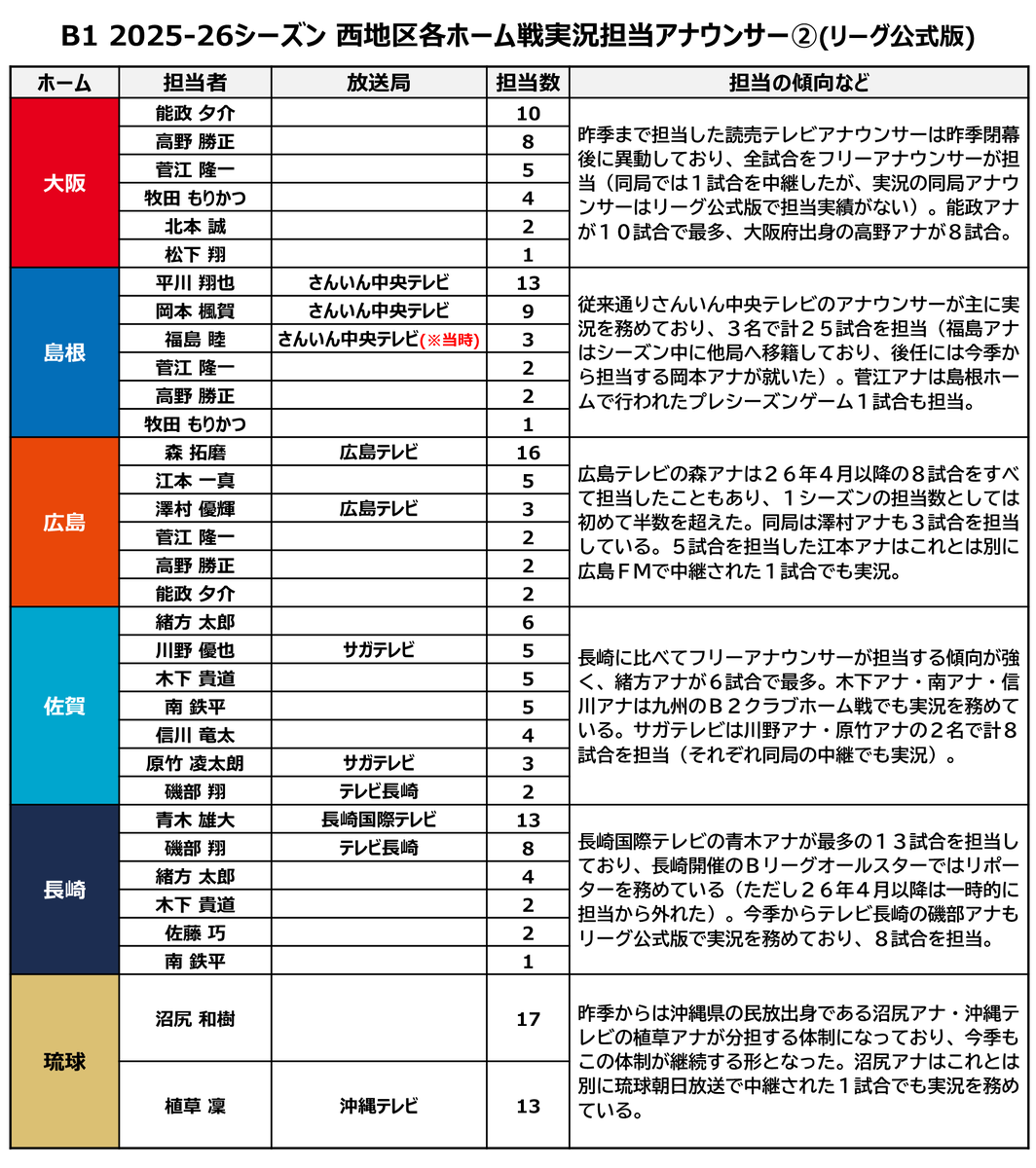 きんきんきん。 tweet media