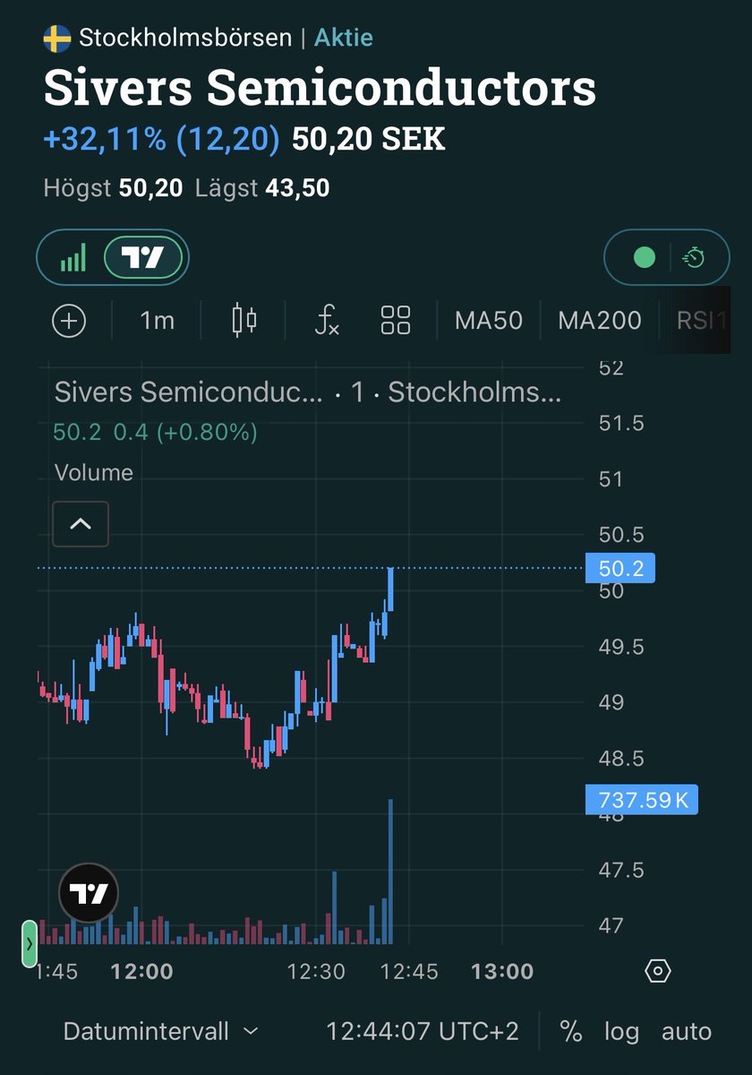 𝐍𝐞𝐤𝐭𝐧𝐨𝐫 🇸🇪 tweet media