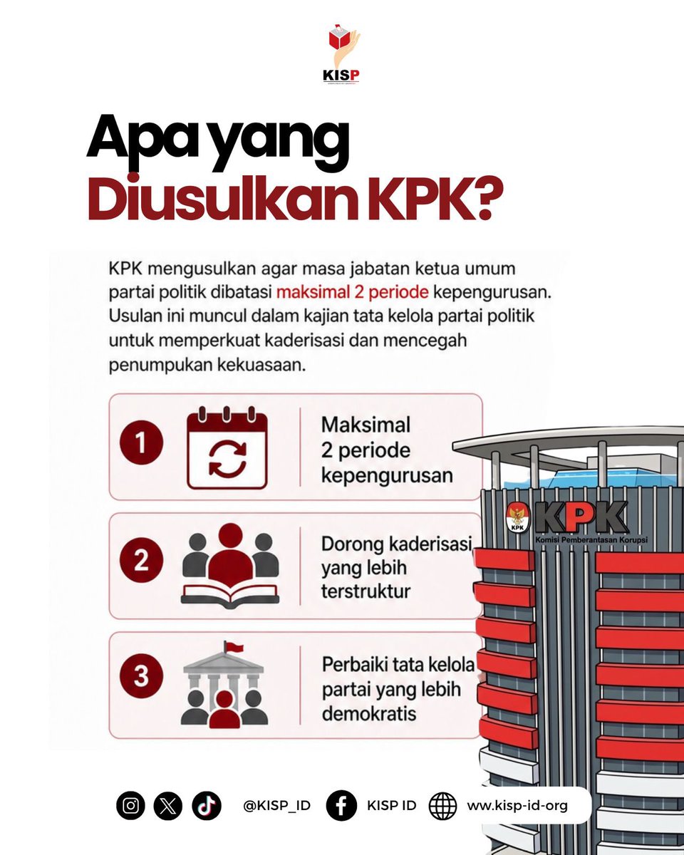 KISP tweet media