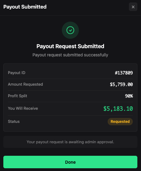 0xYoungBlood's tweet photo. 5.2k usd from Lucid live account with a 2k drawdown
+ 2k bonus from them

And 1k usd x 20 apex accounts today

Back tomorrow https://t.co/wzvWWQ7OrA