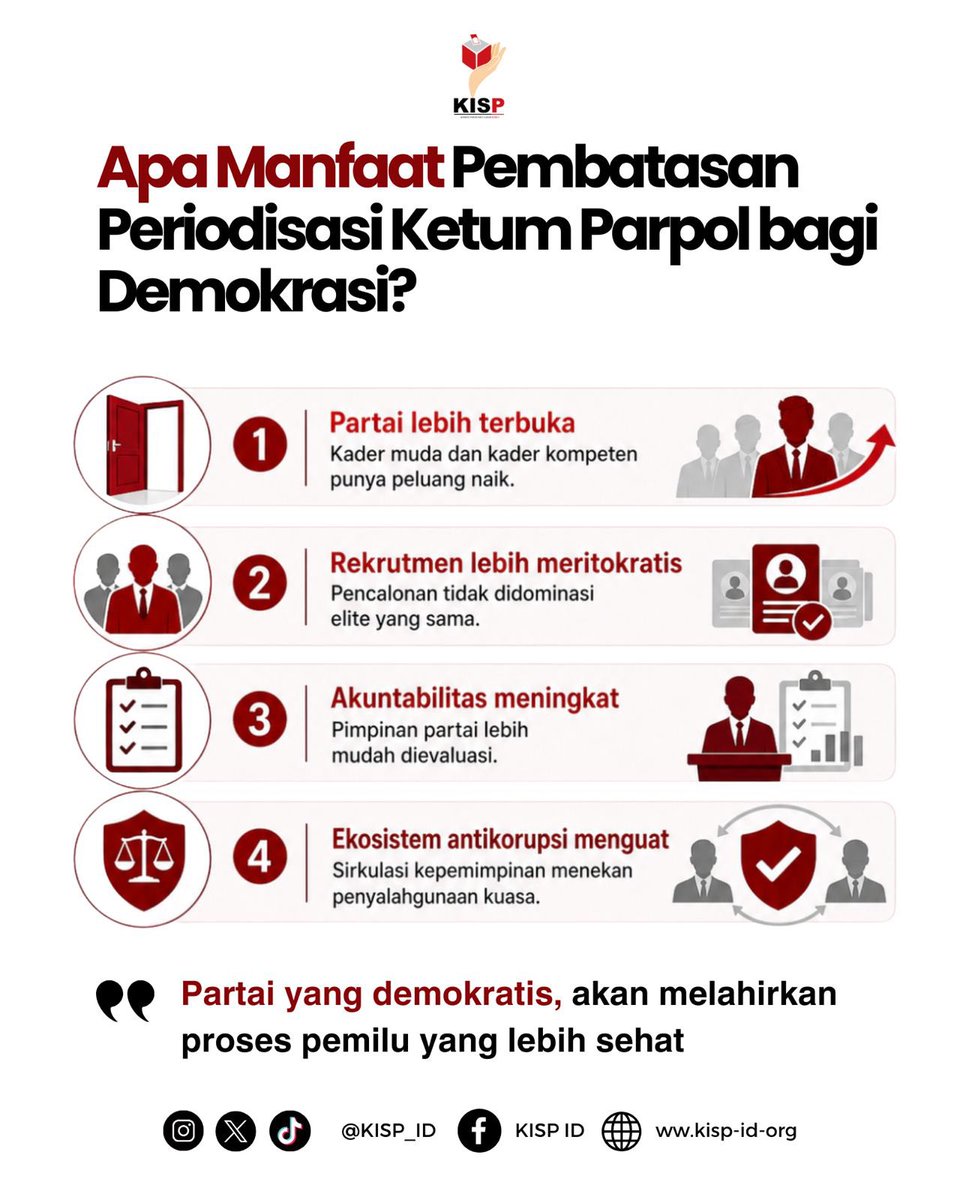 KISP tweet media