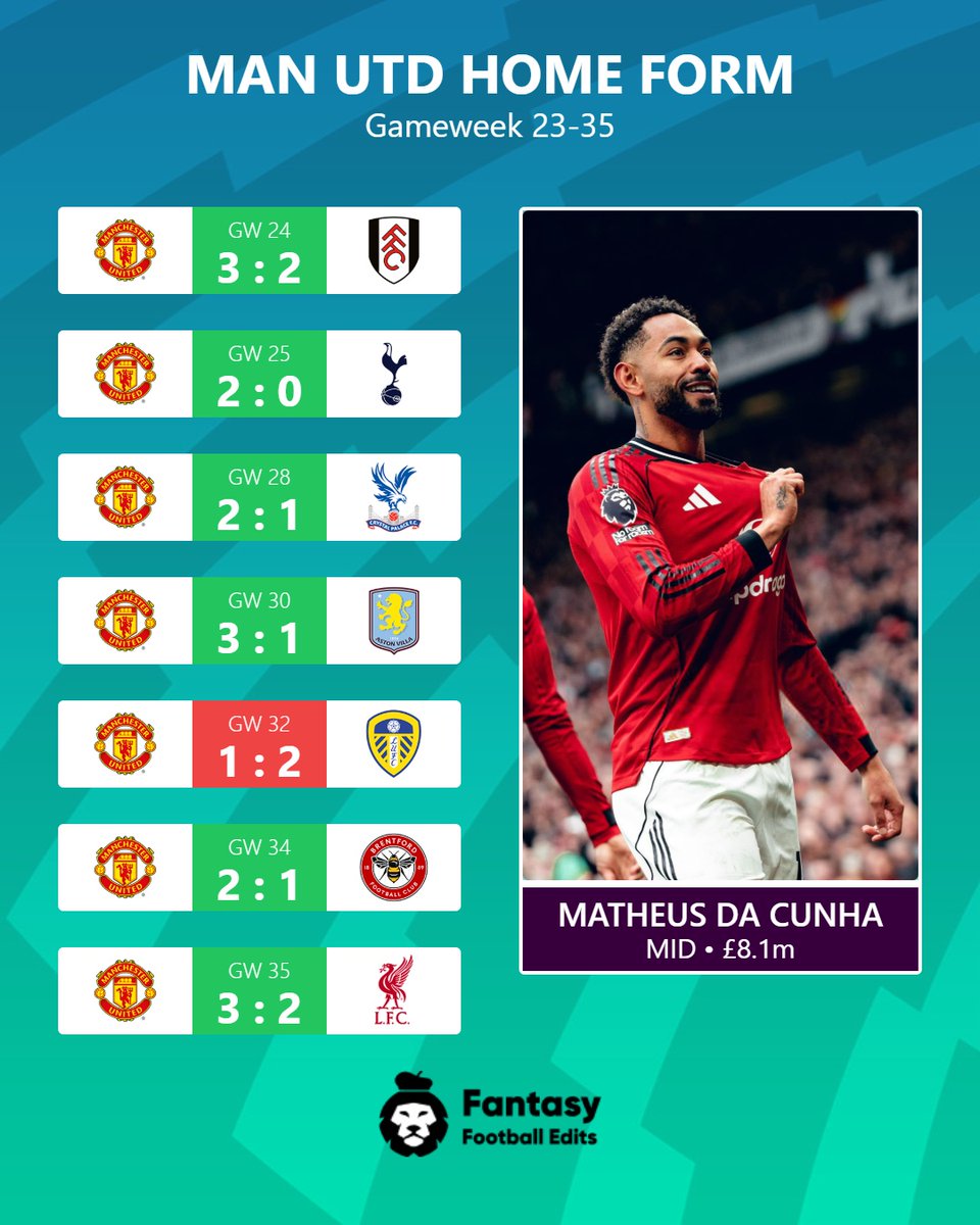 FPL Updates&Tips 25/26 tweet media