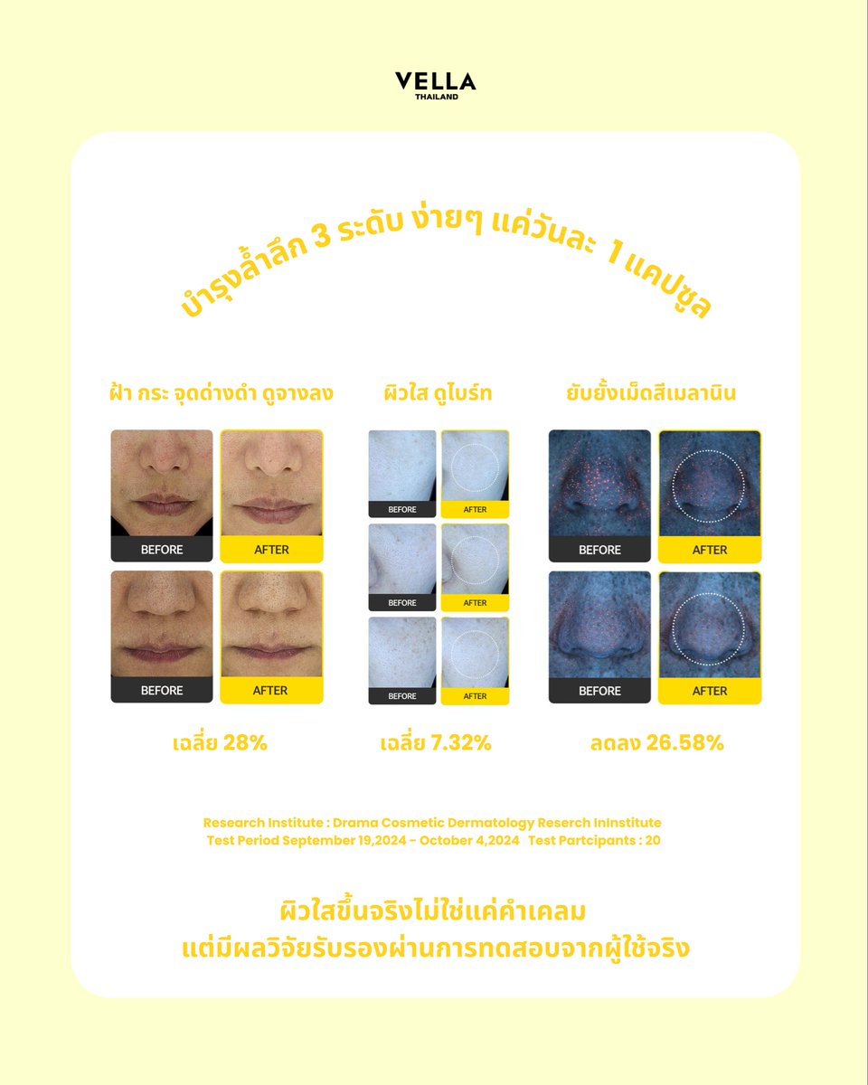 VELLA Thailand tweet media
