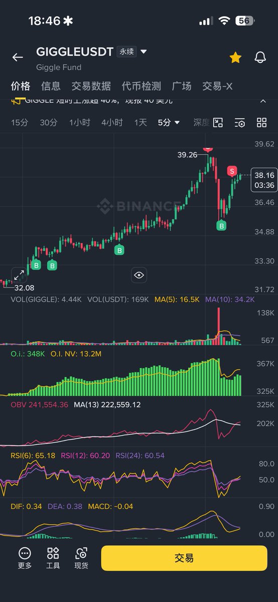 肝迪CryptoGD tweet media