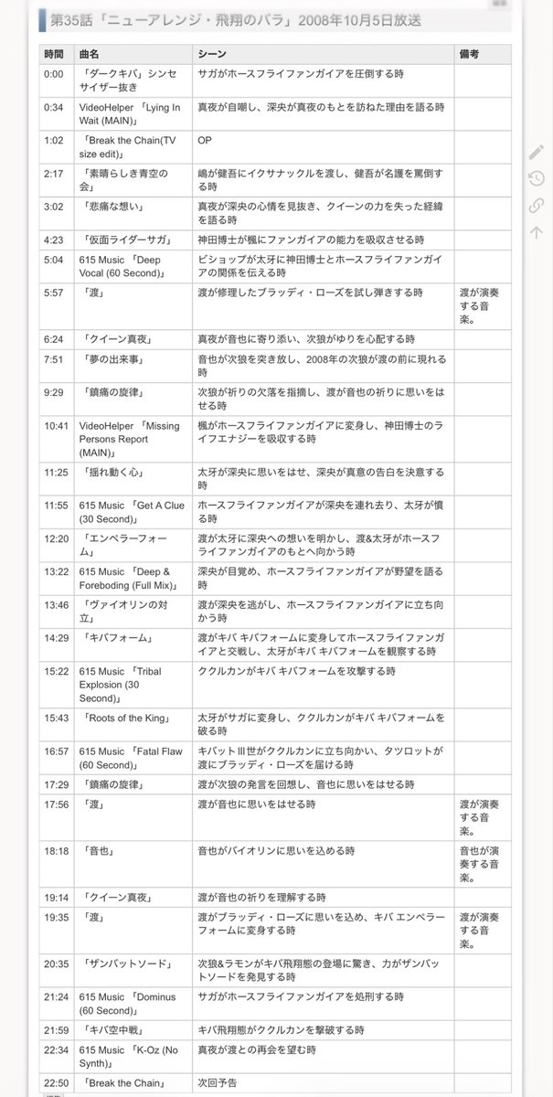 フッ素 tweet media