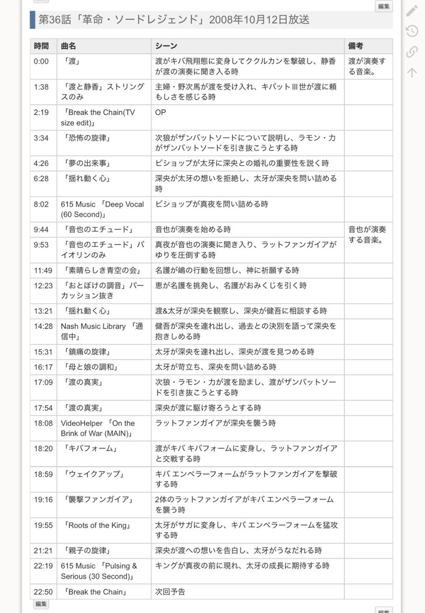 フッ素 tweet media