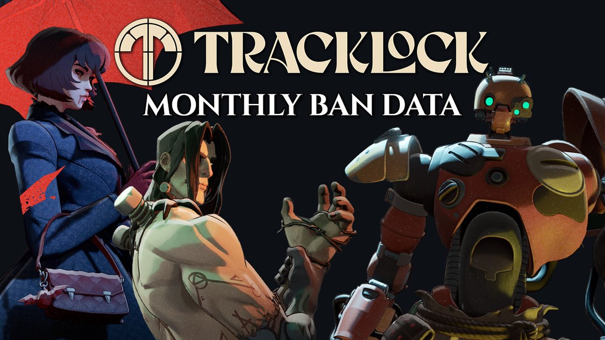 UdotGG's tweet photo. The 4/10 nerfs were supposed to slow him down. Instead, The Doorman just took first place in Deadlock's April ban data with an 18.46% ban rate — and the rest of the meta has shifted too. 🔥 https://t.co/VQJEzrFnU8 #Deadlock https://t.co/yWftFznOKE