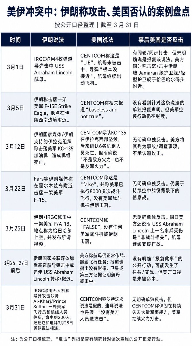 欧几比特🧬BTC 0G tweet media