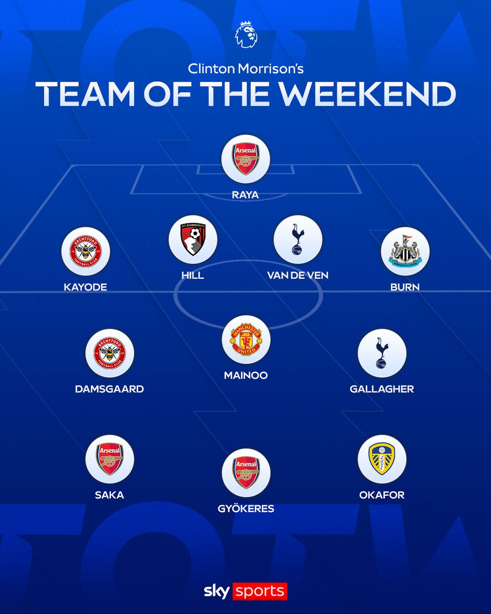 Sky Sports News tweet media
