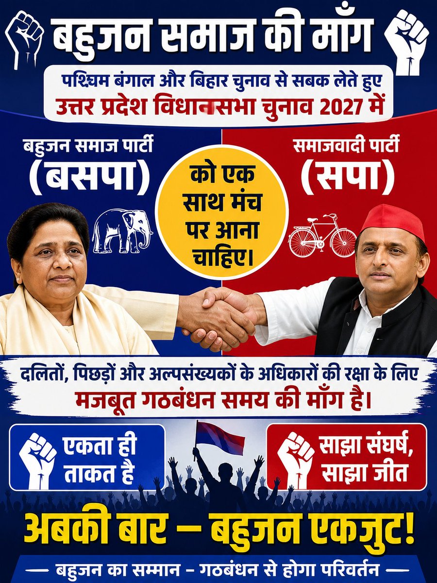 संदीप अम्बेडकवादी tweet media