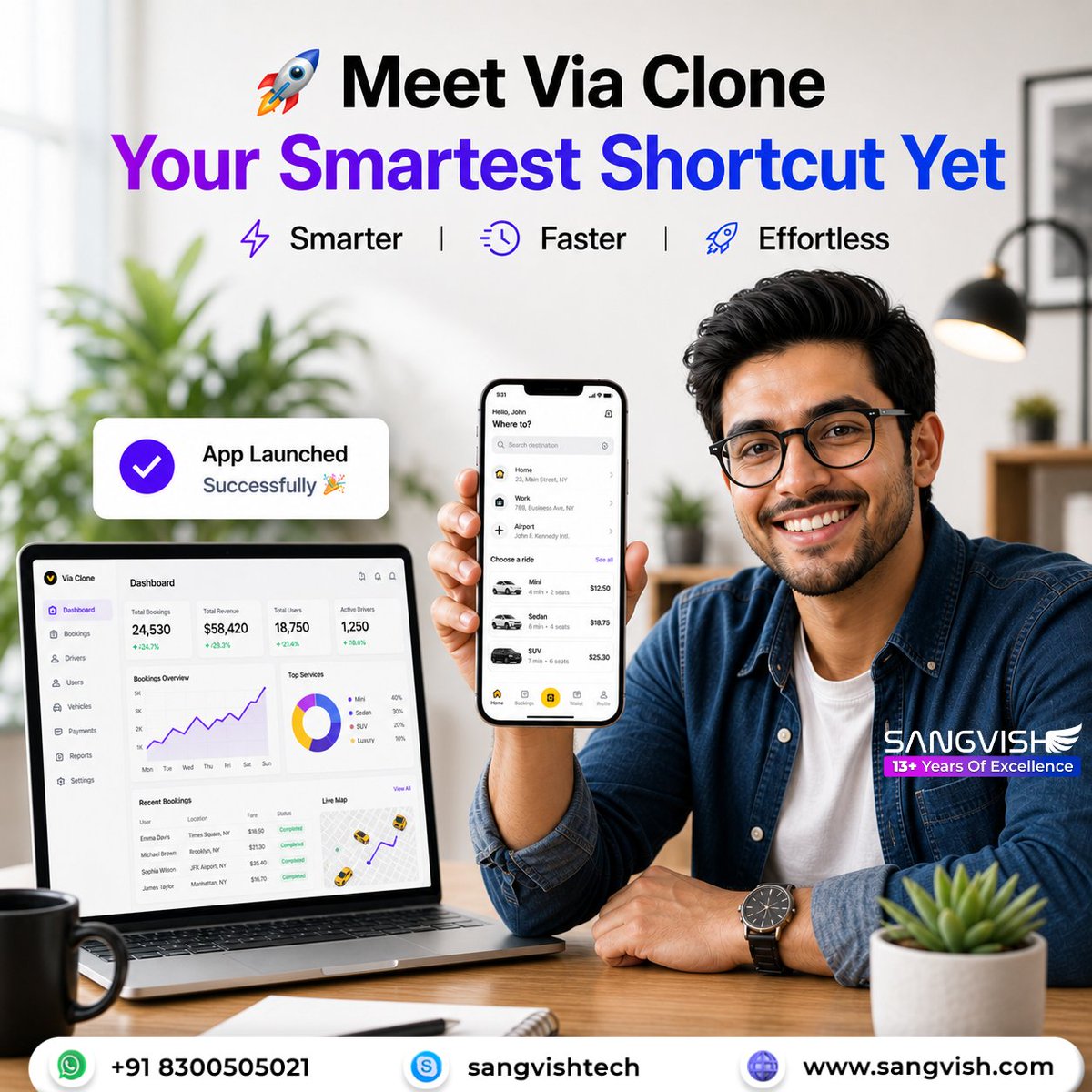 sangvish tweet media