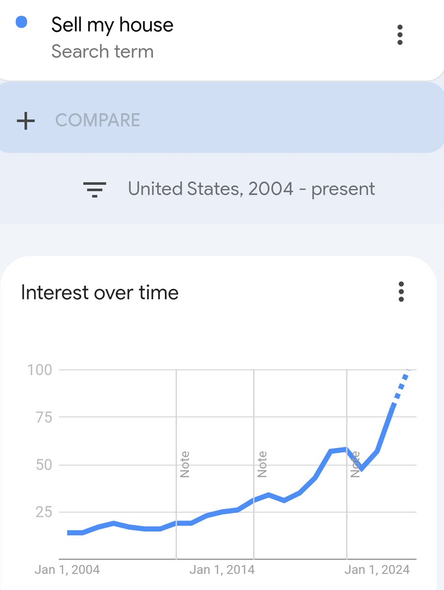 CryptoGoos tweet media