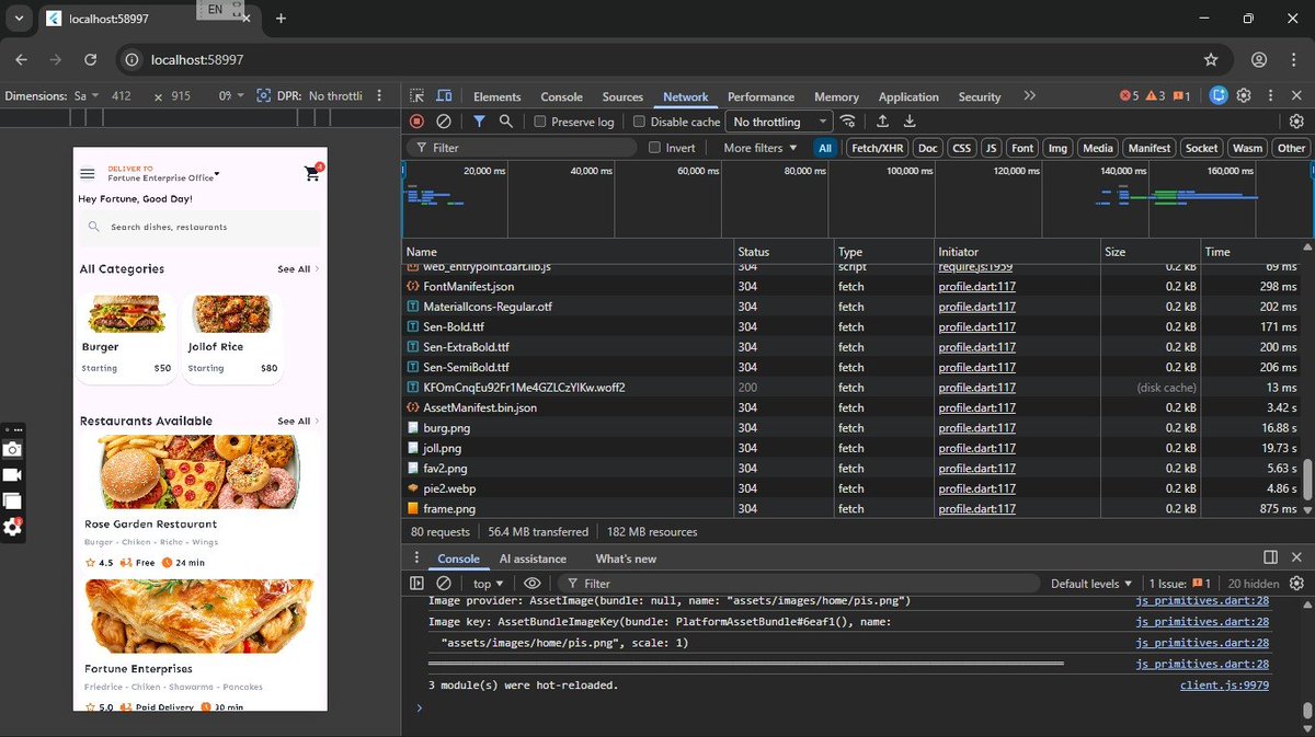 fortunateajala1's tweet photo. Still in Progress.... 👀🚀✨ https://t.co/yLEdYlpNBC