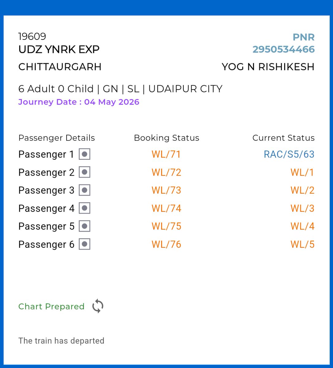 GovindChg's tweet photo. @RailMinIndia @IRCTCofficial @AshwiniVaishnaw 
PNR 2950534466, 19609 UDZ-YNRK EXP, 04-05-2026, SL
Booking: WL/71 → Current: WL/1-5 after FINAL CHART
Chart Prepared at 15:35 for COR 16:05, still WL
P1 RAC, P2-P6 WL. 70 cleared, last 5 stuck. Why?
6 passengers stranded. Pls help https://t.co/TuxIlKgzlL