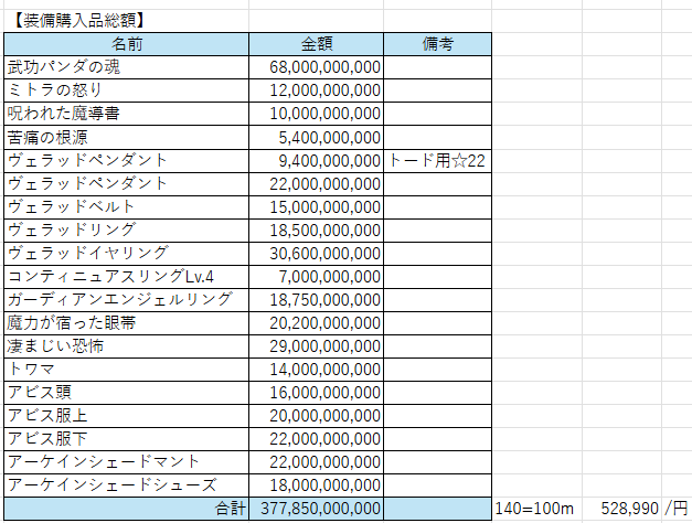 氷雷はいいぞ tweet media