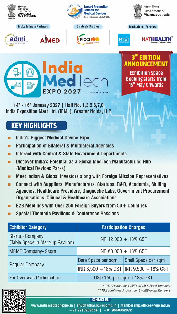 Export Promotion Council for Medical Devices tweet media