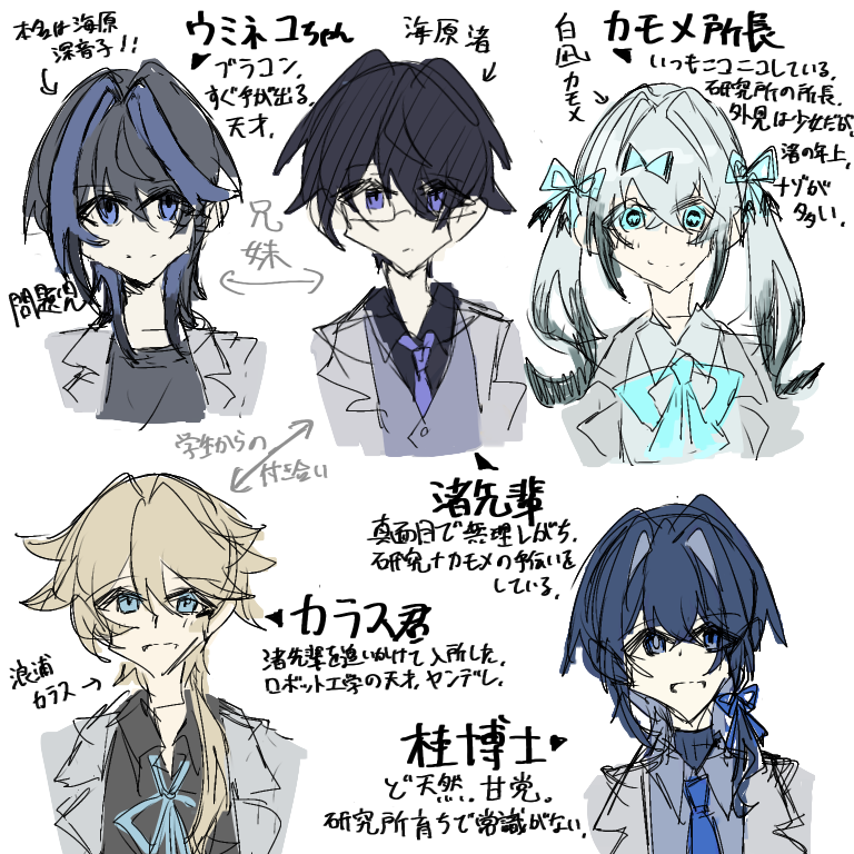 ふたしろ。 tweet media