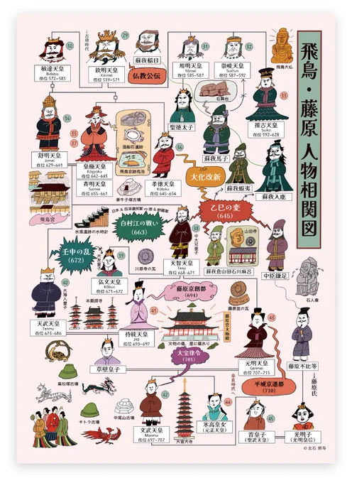 明治時代　役者表 HHeEKgRaAAAnOGe?format=webp&