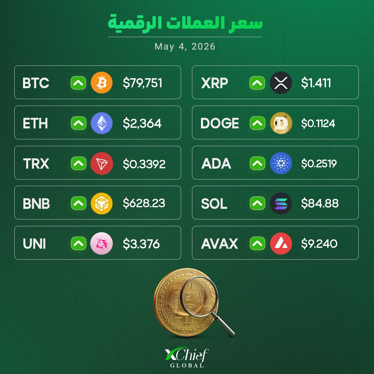 xChief | MENA tweet media
