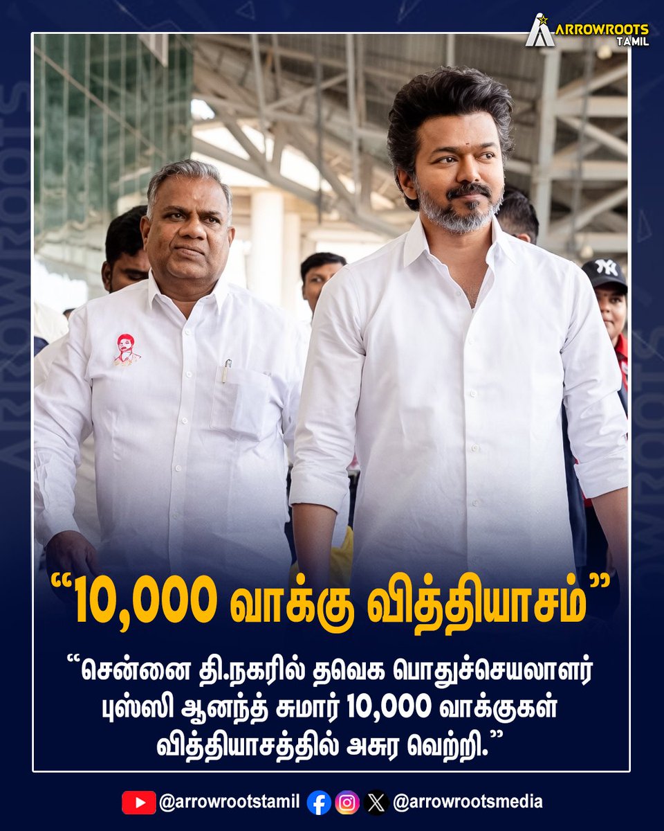 arrowrootsmedia's tweet image. "10,000 வாக்கு வித்தியாசம்"
#bussyanand #TVKVijay #arrowroots