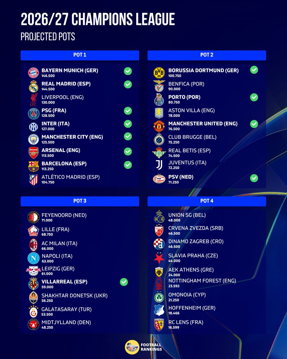 Extra Time Indonesia tweet media