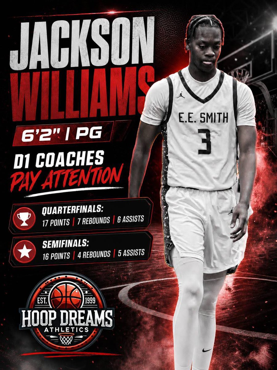 _Coach_Reid's tweet photo. E. E. Smith Guard 🔥 Senior Year loading! https://t.co/obRC3jEMXH
