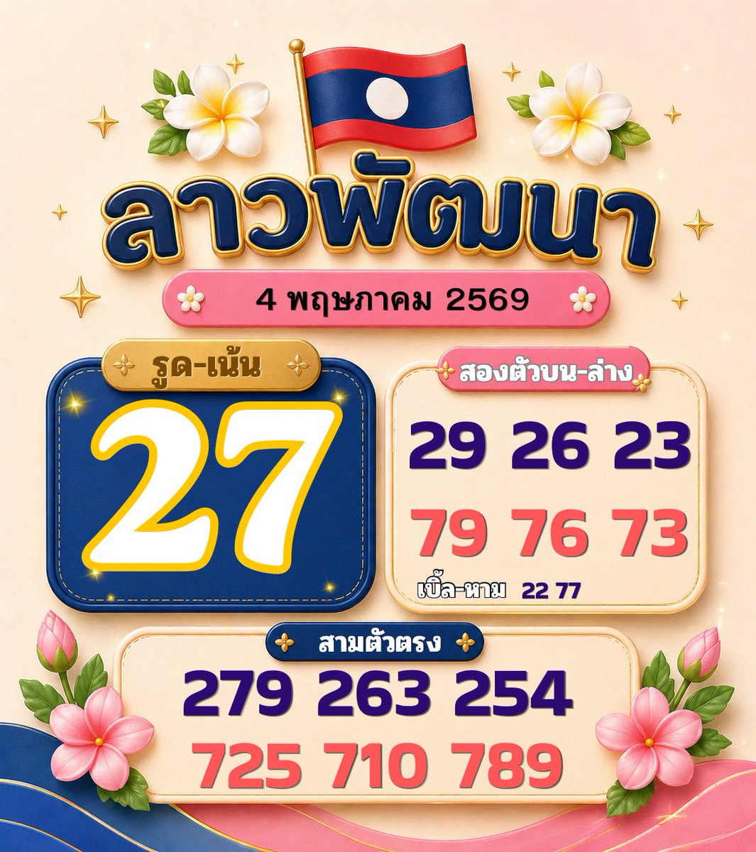 แม่ไก่วิงซ์แซ่บ tweet media