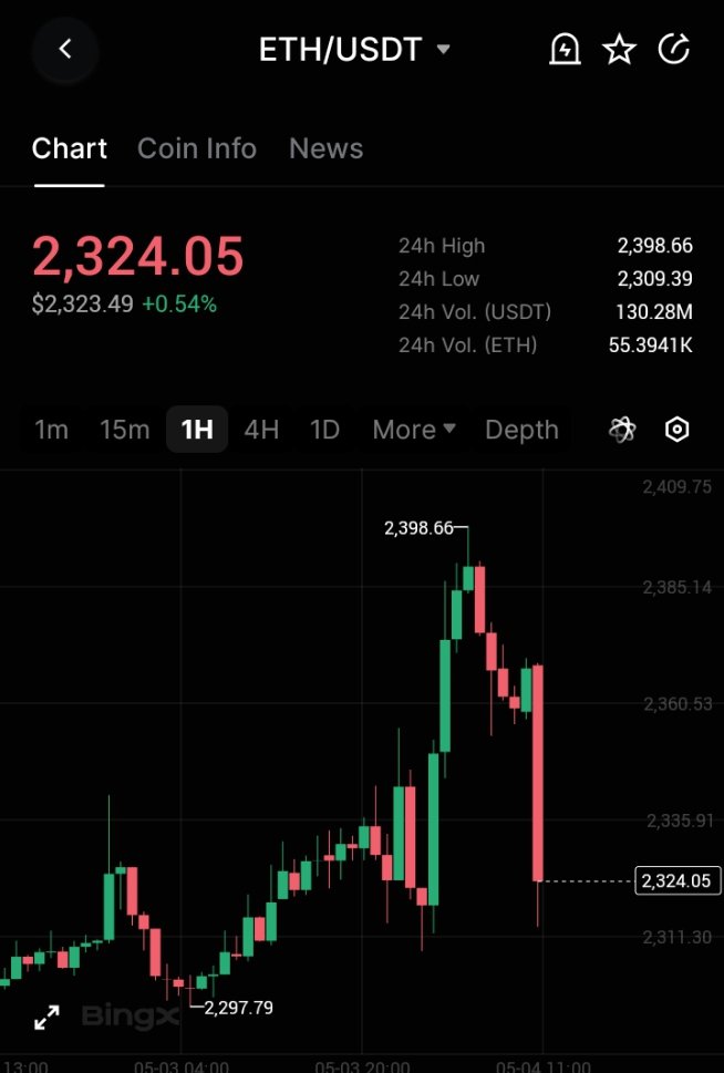 Crypto_Zas tweet media