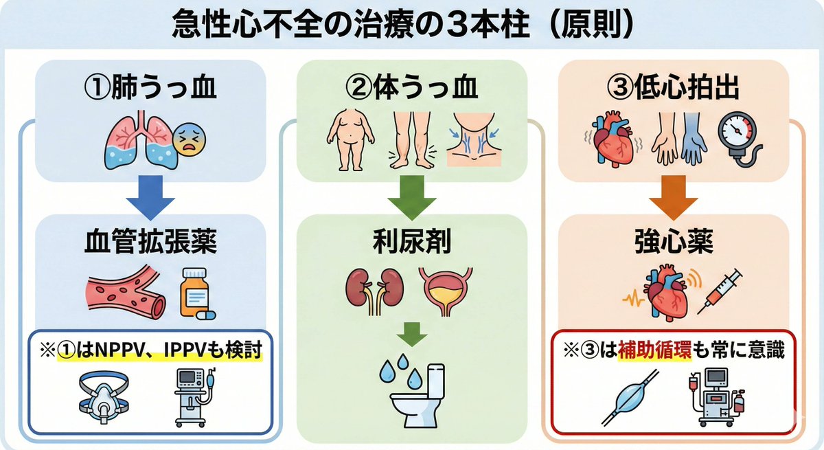 なんでもないか tweet media