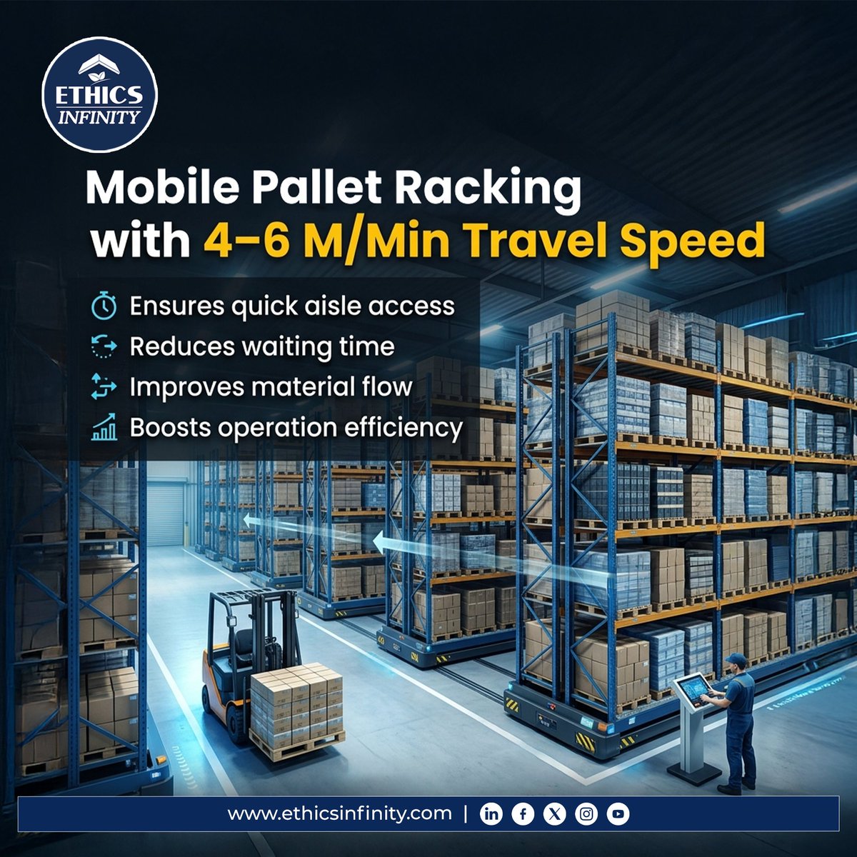 EInfnity's tweet photo. Stop paying to store air. Mobile pallet racking opens aisles in seconds, combining high-density storage with rapid access.
#WarehouseEfficiency #ForkliftInnovation #MobileRacking #HighDensityStorage #MaterialFlowSolutions #PalletMovement #LogisticsOptimization #SupplyChainSpeed https://t.co/DpGqCOXpLi