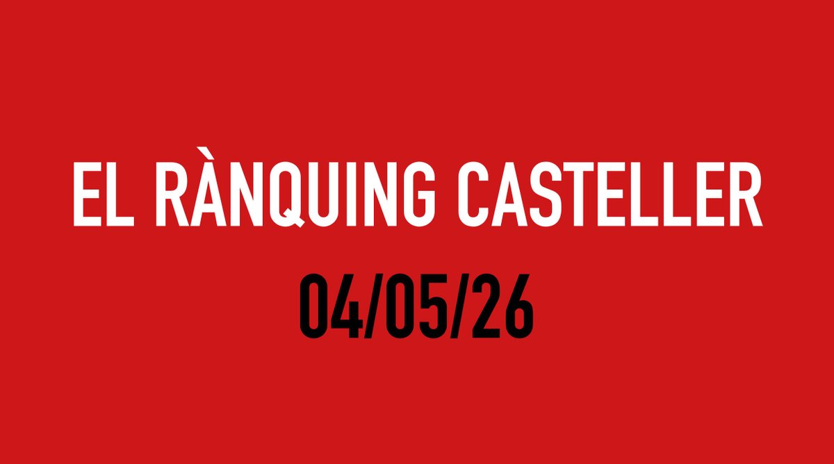 Revista Castells tweet media