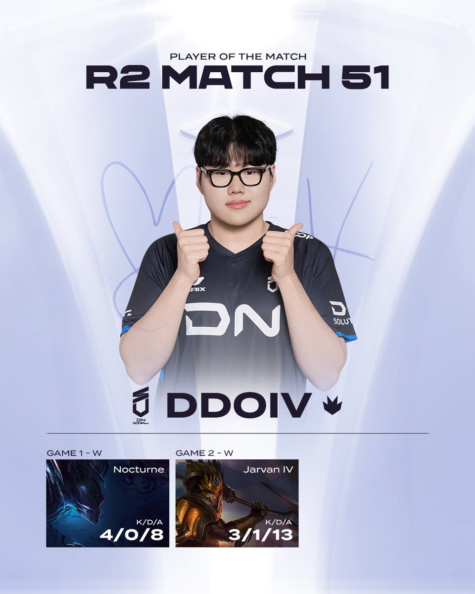 LCK Challengers League tweet media
