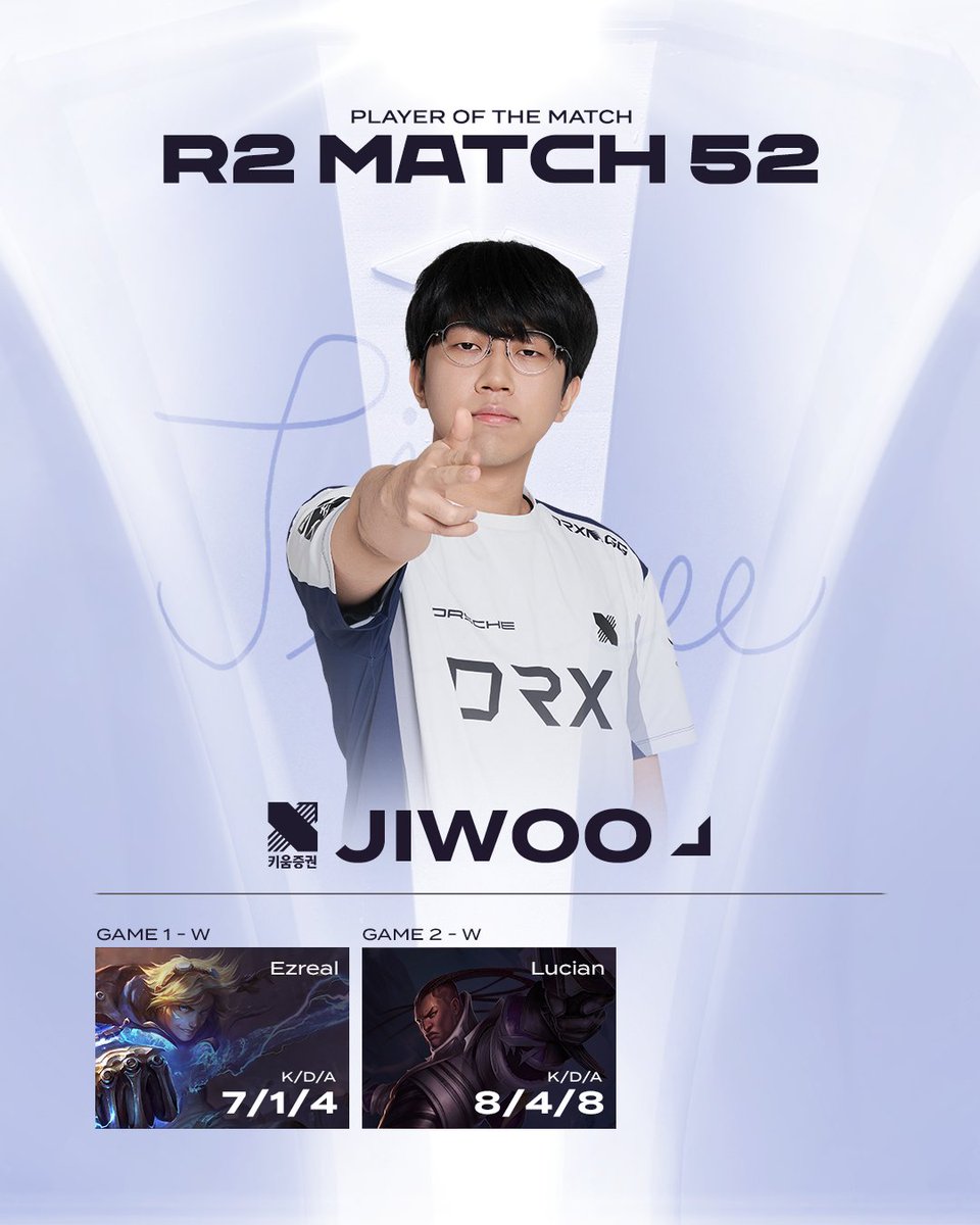 LCK Challengers League tweet media