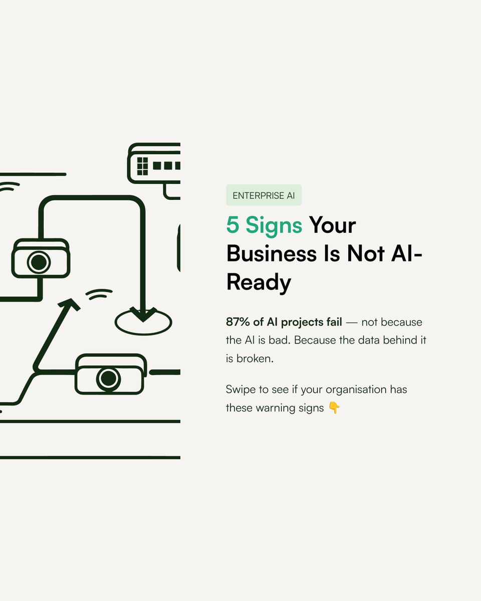 ubuntufabric's tweet photo. 5 signs you’re not AI-ready 👇
1/ Data in silos
2/ Manual reporting
3/ AI tools lack real data access
4/ No governed access
5/ Models stuck in notebooks

That’s the data activation gap — why AI underdelivers.

Comment “AI” for fixes.
#AI #DataActivation #EnterpriseAI https://t.co/T4NE7dh7gT