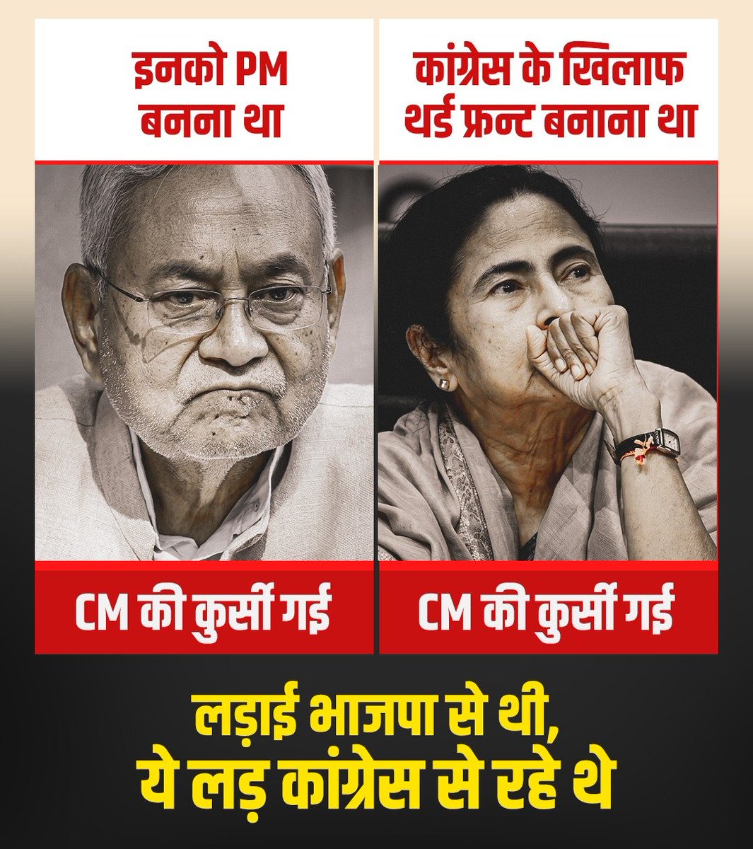 With Congress tweet media