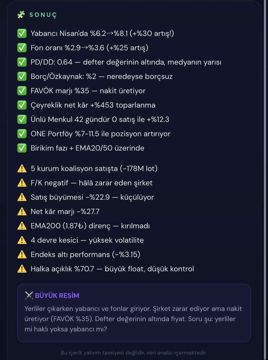 Bist Scanner tweet media
