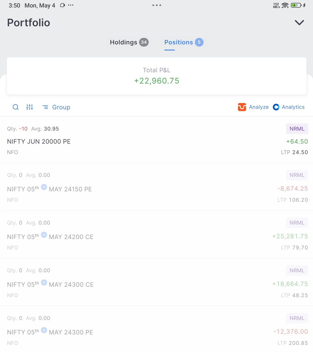 Rollingstraddl's tweet image. Discretionary Option Selling
Capital: 25 lakhs
#intraday #optionselling #verifiedbysensibull #niftyoptions #optionselling #nifty50 #nifty
