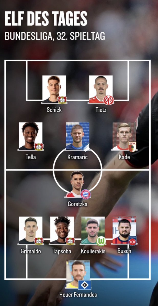 Fran Herrera | HSV Spain tweet media