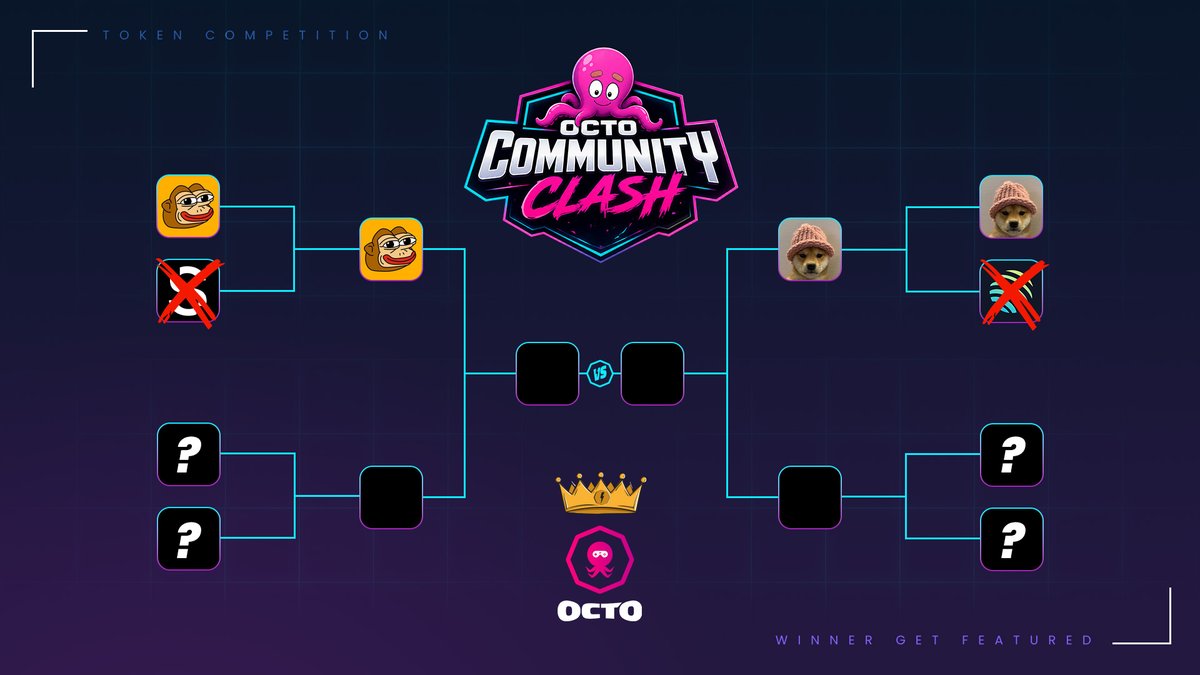 Octo Gaming tweet media
